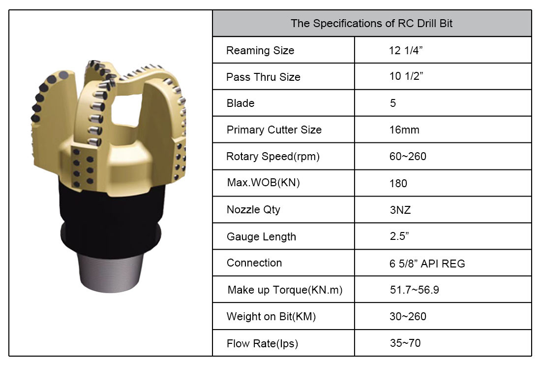 RC PDC bit